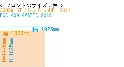 #308SW GT Line BlueHDi 2014- + EQC 400 4MATIC 2018-